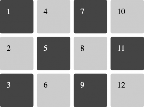 February Updates – CSS Grid Layout